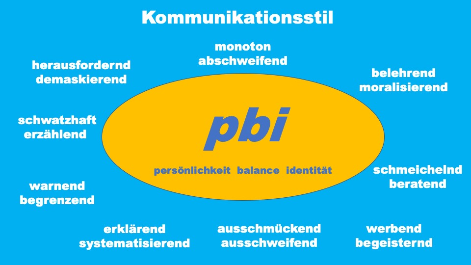 Jeder Kommunikationsstil beschreibt eine bestimmte Art und Weise. wie der zugehörige Persönlichkeitstyp kommuniziert und mit seinen Mitmenschen umgeht.