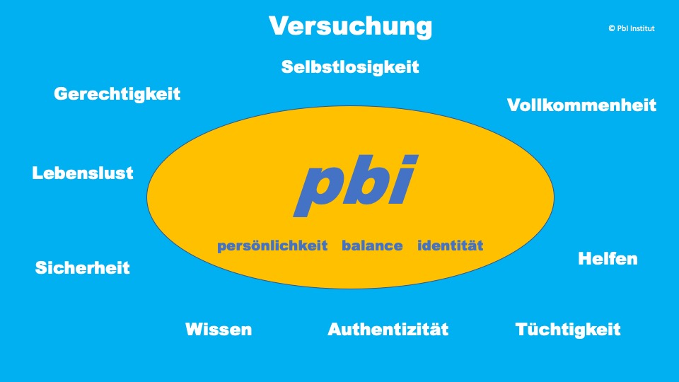 Versuchung ist ein 'ich kann nicht widerstehen' und bezieht sich auf unterschiedliche Situationen und Persönlichkeitstypen.