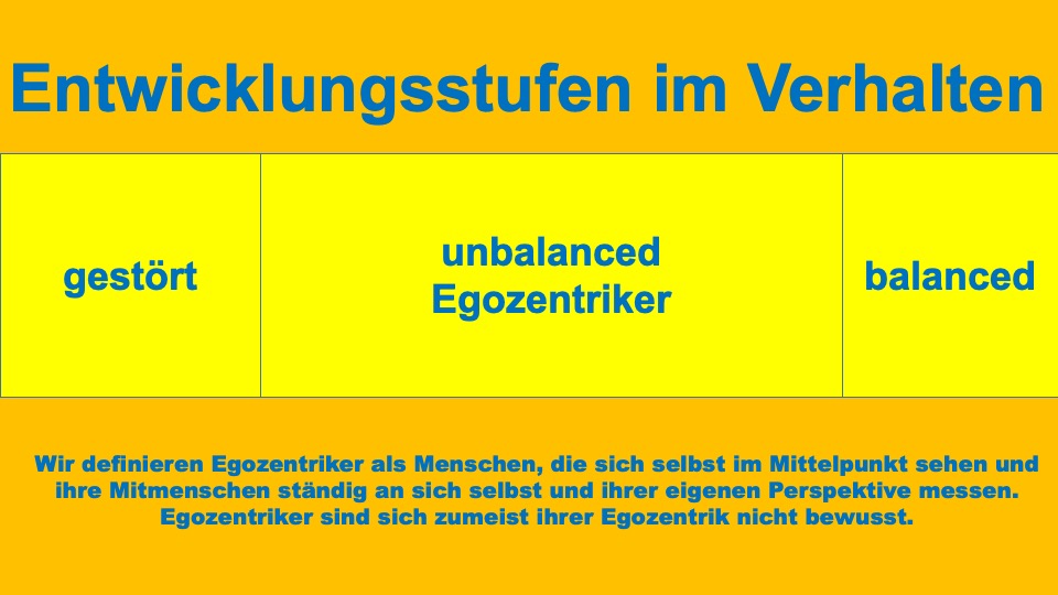 Egozentriker gestalten unsere Welt massgeblich, sowohl im beruflichen wie auch gesellschaftlichen Umfeld. 