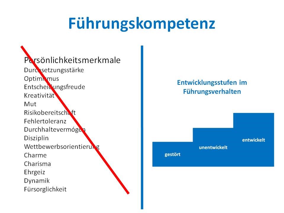 Entwicklungsstufen im Führungsverhalten definieren Führungskompetenz.